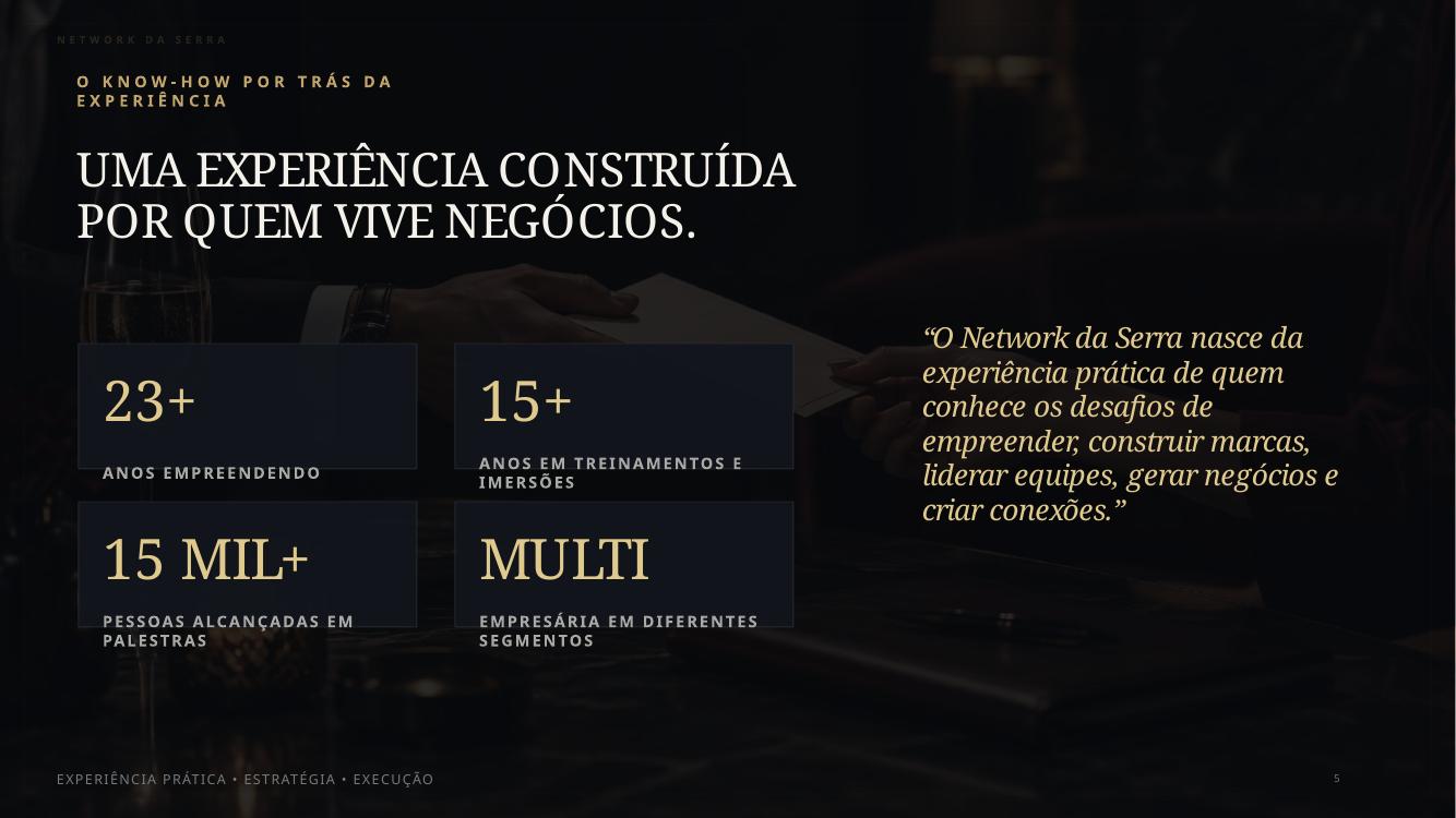 Slide 5 da proposta de patrocínio Network da Serra