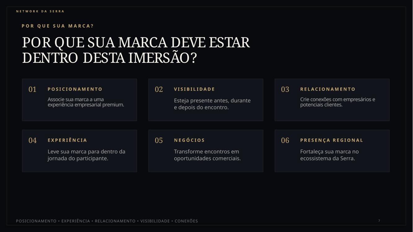 Slide 7 da proposta de patrocínio Network da Serra