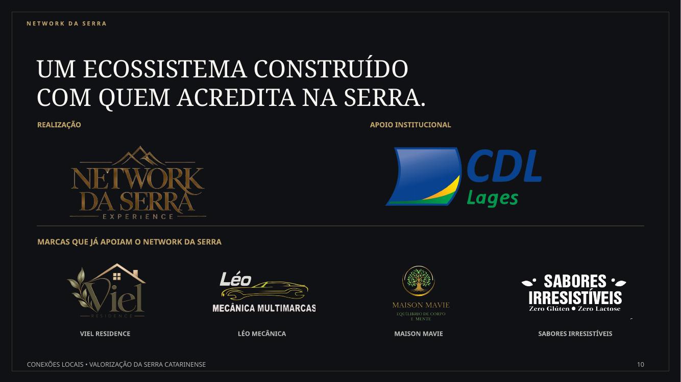 Slide 10 da proposta de patrocínio Network da Serra