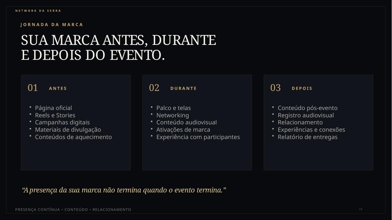 Slide 11 da proposta de patrocínio Network da Serra