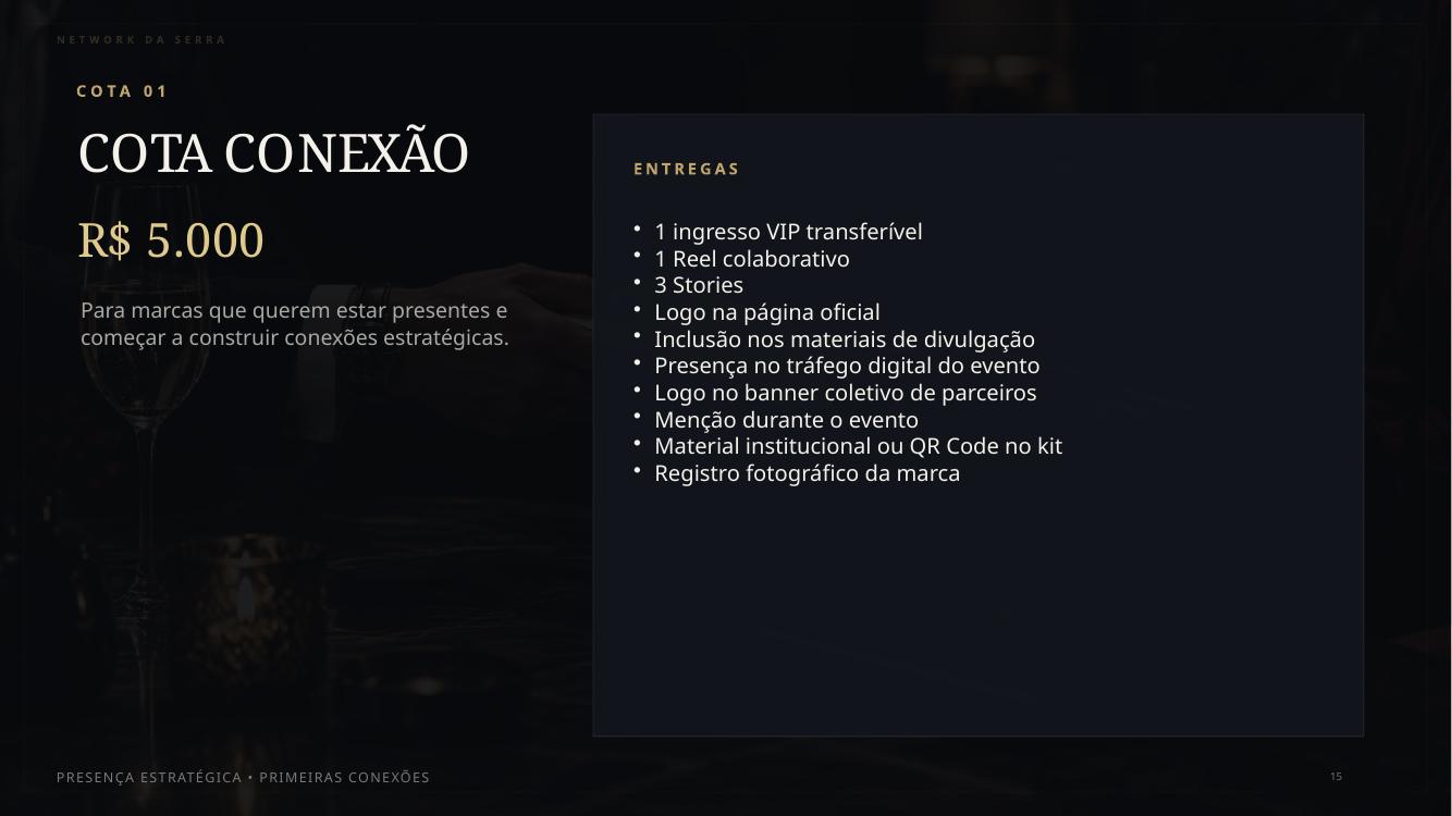 Slide 15 da proposta de patrocínio Network da Serra