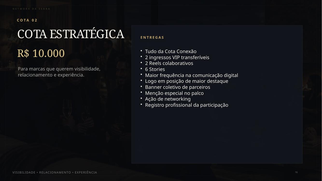 Slide 16 da proposta de patrocínio Network da Serra