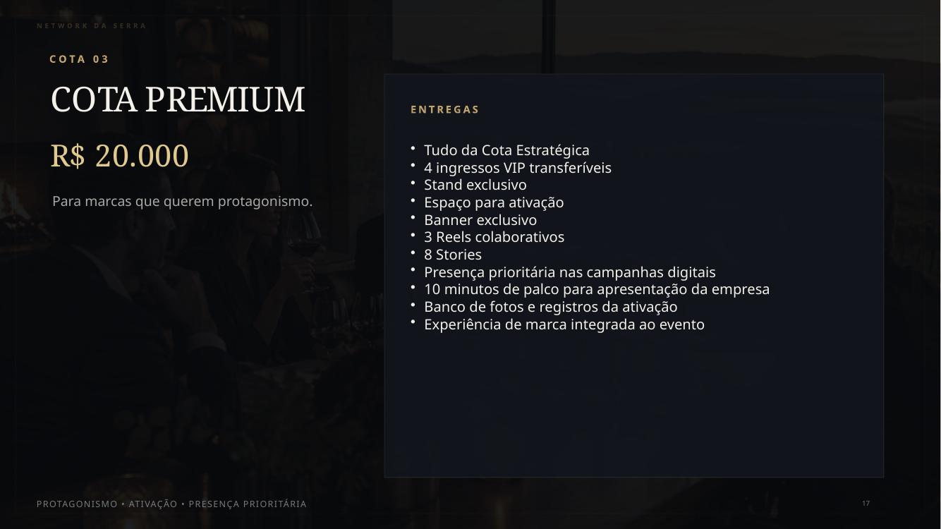 Slide 17 da proposta de patrocínio Network da Serra