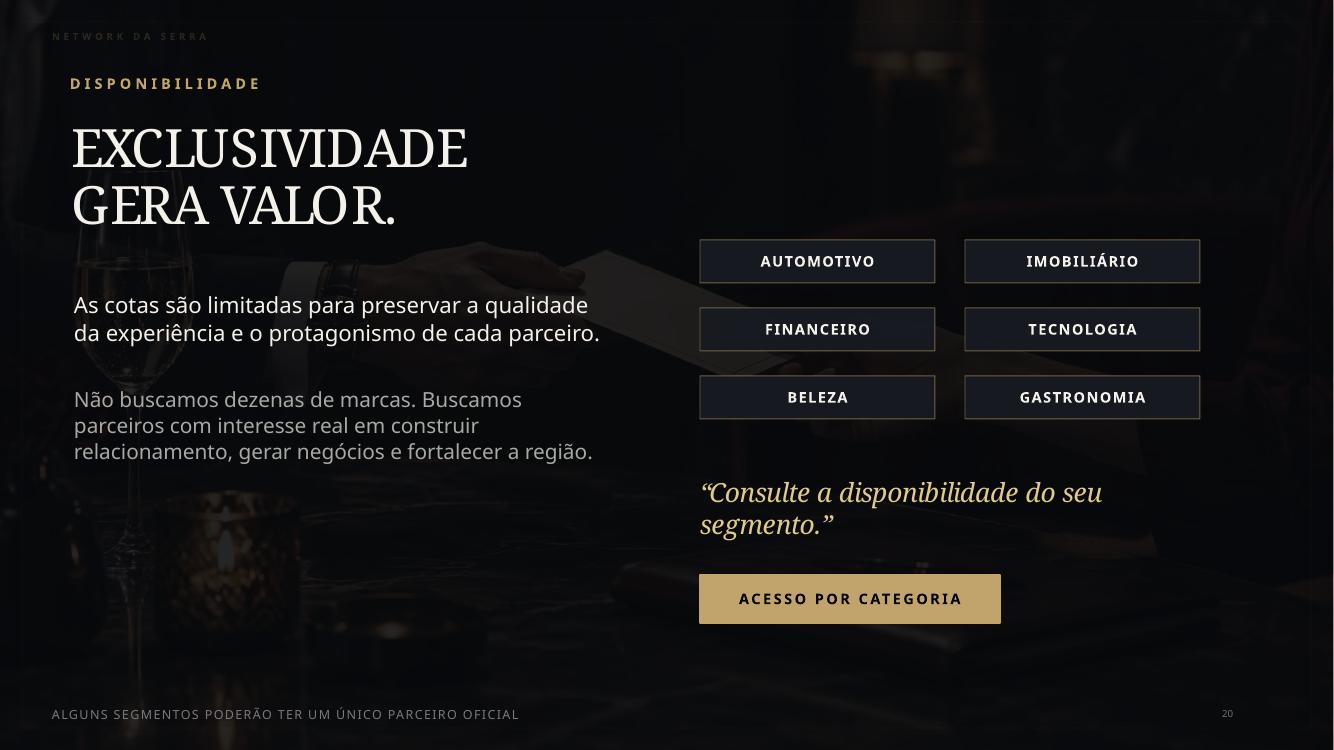 Slide 20 da proposta de patrocínio Network da Serra
