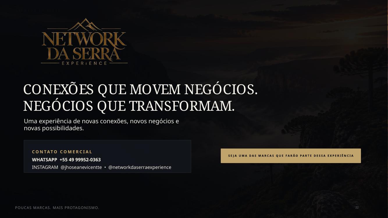 Slide 22 da proposta de patrocínio Network da Serra